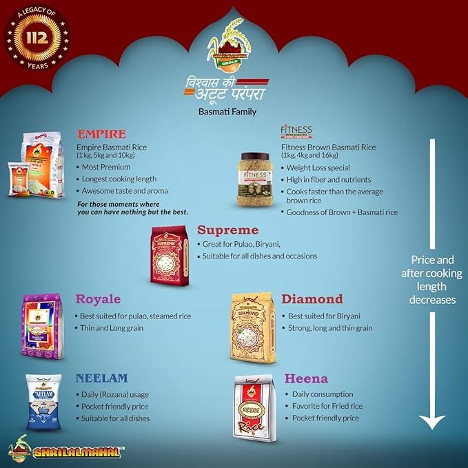 diamond basmati rice 5 kg diamond basmati rice 5 kg